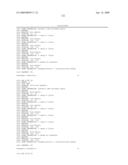 RNA INTERFERENCE MEDIATED INHIBITION OF MYOSTATIN GENE EXPRESSION USING SHORT INTERFERING NUCLEIC ACID (siNA) diagram and image