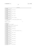 RNA INTERFERENCE MEDIATED INHIBITION OF MYOSTATIN GENE EXPRESSION USING SHORT INTERFERING NUCLEIC ACID (siNA) diagram and image