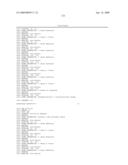 RNA INTERFERENCE MEDIATED INHIBITION OF MYOSTATIN GENE EXPRESSION USING SHORT INTERFERING NUCLEIC ACID (siNA) diagram and image