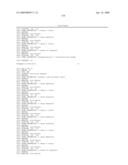 RNA INTERFERENCE MEDIATED INHIBITION OF MYOSTATIN GENE EXPRESSION USING SHORT INTERFERING NUCLEIC ACID (siNA) diagram and image