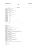 RNA INTERFERENCE MEDIATED INHIBITION OF MYOSTATIN GENE EXPRESSION USING SHORT INTERFERING NUCLEIC ACID (siNA) diagram and image