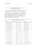 RNA INTERFERENCE MEDIATED INHIBITION OF MYOSTATIN GENE EXPRESSION USING SHORT INTERFERING NUCLEIC ACID (siNA) diagram and image