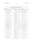 RNA INTERFERENCE MEDIATED INHIBITION OF MYOSTATIN GENE EXPRESSION USING SHORT INTERFERING NUCLEIC ACID (siNA) diagram and image