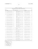 RNA INTERFERENCE MEDIATED INHIBITION OF MYOSTATIN GENE EXPRESSION USING SHORT INTERFERING NUCLEIC ACID (siNA) diagram and image