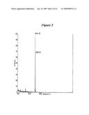 RNA INTERFERENCE MEDIATED INHIBITION OF MATRIX METALLOPROTEINASE 13 (MMP13) GENE EXPRESSION USING SHORT INTERFERING NUCLEIC ACID (siNA) diagram and image