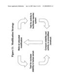 RNA INTERFERENCE MEDIATED INHIBITION OF MATRIX METALLOPROTEINASE 13 (MMP13) GENE EXPRESSION USING SHORT INTERFERING NUCLEIC ACID (siNA) diagram and image