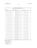 RNA INTERFERENCE MEDIATED INHIBITION OF MATRIX METALLOPROTEINASE 13 (MMP13) GENE EXPRESSION USING SHORT INTERFERING NUCLEIC ACID (siNA) diagram and image