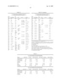 RNA INTERFERENCE MEDIATED INHIBITION OF MATRIX METALLOPROTEINASE 13 (MMP13) GENE EXPRESSION USING SHORT INTERFERING NUCLEIC ACID (siNA) diagram and image