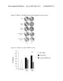 USE OF CpG OLIGODEOXYNUCLEOTIDES TO INDUCE EPITHELIAL CELL GROWTH diagram and image