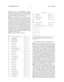 USE OF CpG OLIGODEOXYNUCLEOTIDES TO INDUCE EPITHELIAL CELL GROWTH diagram and image