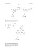 20-Alkyl, Gemini Vitamin D3 Compounds and Methods of Use Thereof diagram and image