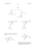 20-Alkyl, Gemini Vitamin D3 Compounds and Methods of Use Thereof diagram and image