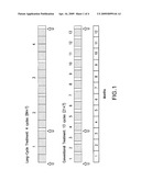 ORAL CONTRACEPTION (LONG-CYCLE REGIMEN AND 21-DAYS-REGIMEN WITH 30 MG ETHINYLESTRADIOL AND 2 MG DIENOGEST) WITHOUT TREATMENT OF THROMBOSIS/HEMOSTASIS diagram and image