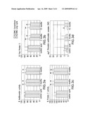 ORAL CONTRACEPTION (LONG-CYCLE REGIMEN AND 21-DAYS-REGIMEN WITH 30 MG ETHINYLESTRADIOL AND 2 MG DIENOGEST) WITHOUT TREATMENT OF THROMBOSIS/HEMOSTASIS diagram and image