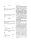 COMBINATIONS COMPRISING ANTIMUSCARINIC AGENTS AND PDE4 INHIBITORS diagram and image