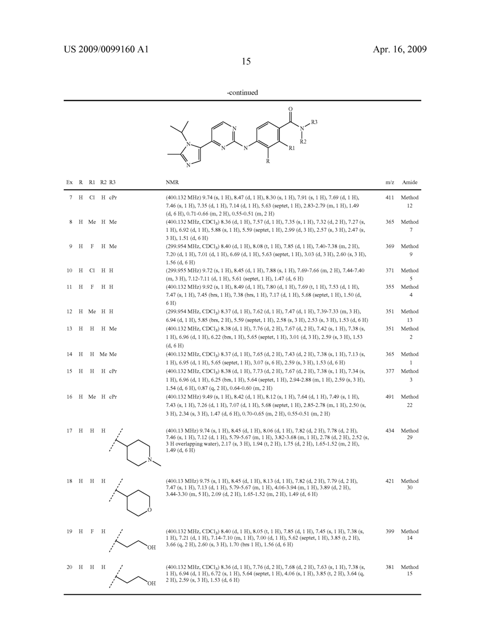 4-(4-(Imidazol-4-Yl) Pyrimidin-2-Ylamino) Benzamides as CDK Inhibitors - diagram, schematic, and image 16