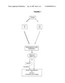 Phenylaminopropanol Derivatives and Methods of Their Use diagram and image