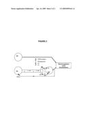 Phenylaminopropanol Derivatives and Methods of Their Use diagram and image