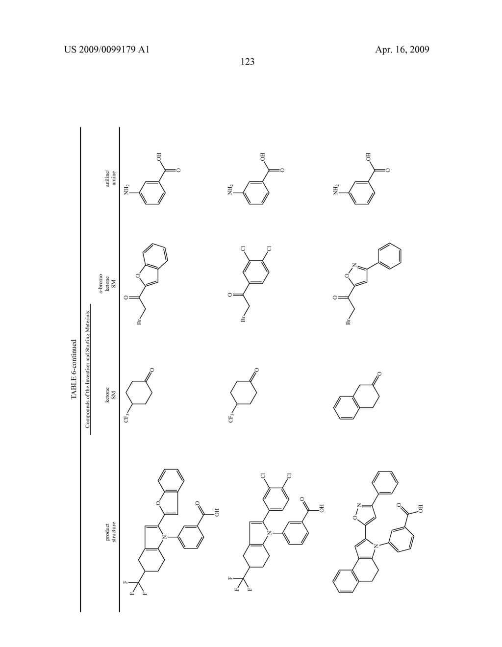 COMPOUNDS FOR DISEASES AND DISORDERS - diagram, schematic, and image 124