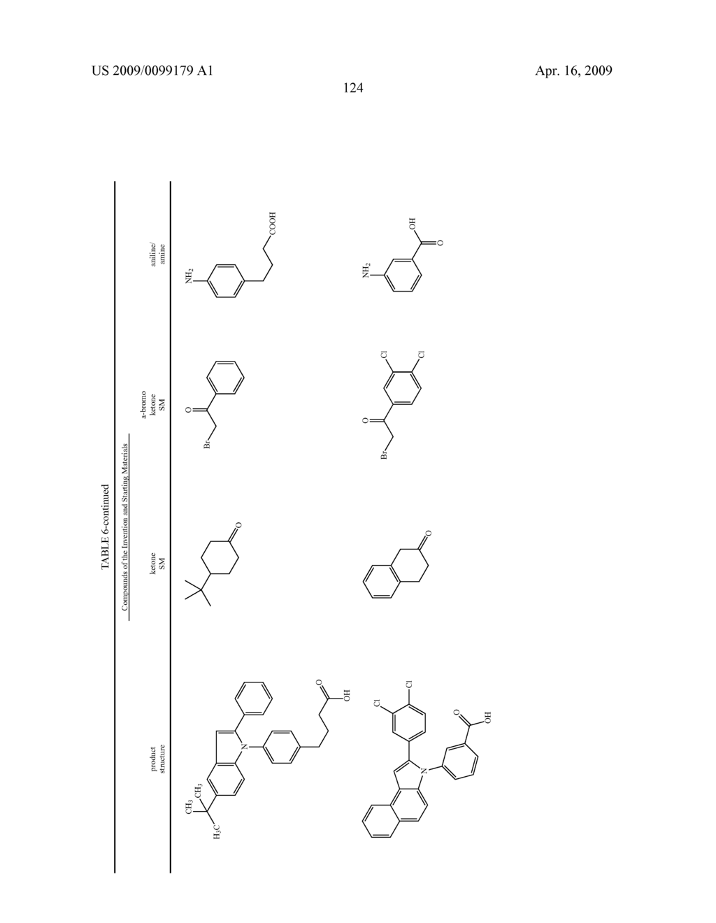 COMPOUNDS FOR DISEASES AND DISORDERS - diagram, schematic, and image 125