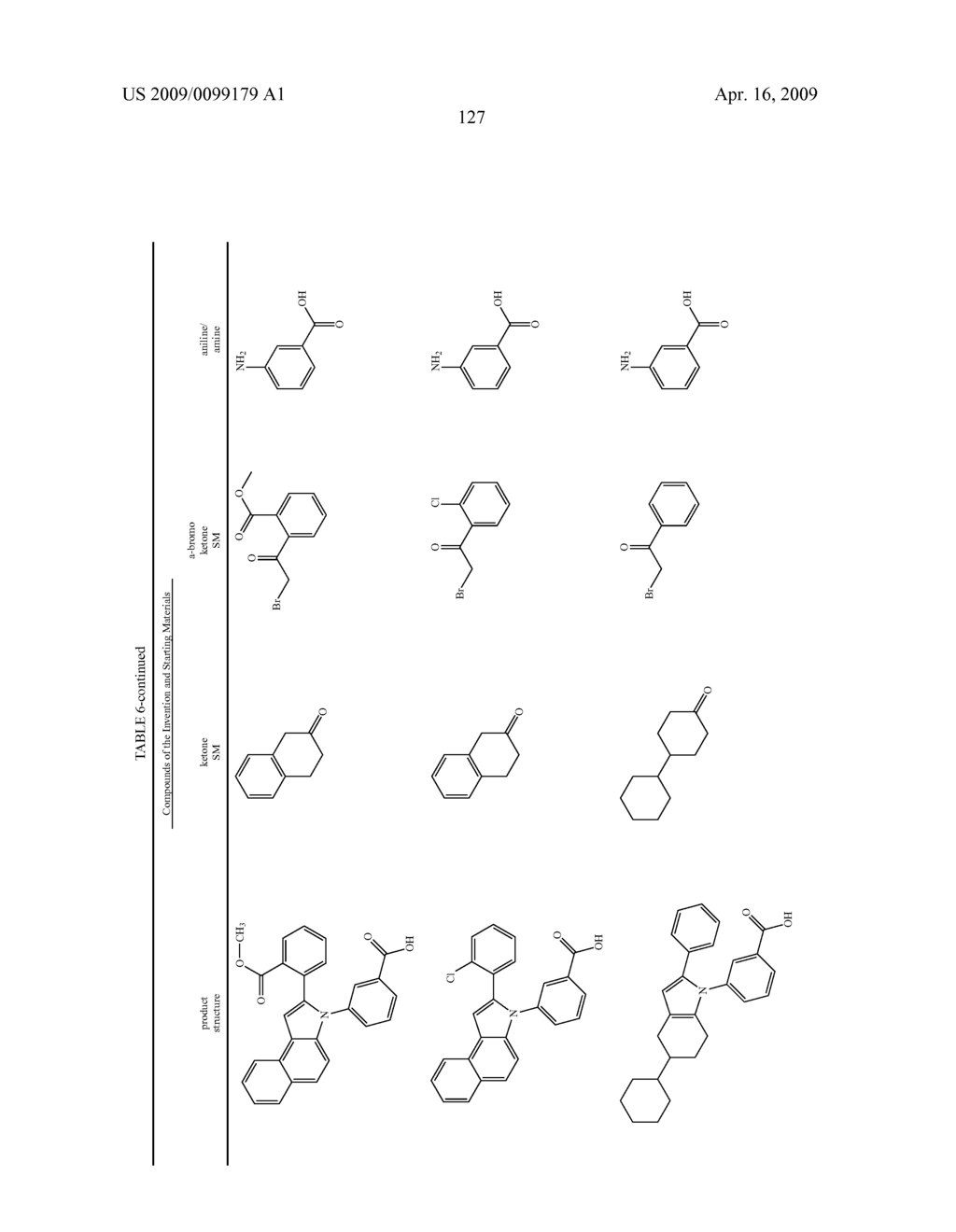 COMPOUNDS FOR DISEASES AND DISORDERS - diagram, schematic, and image 128