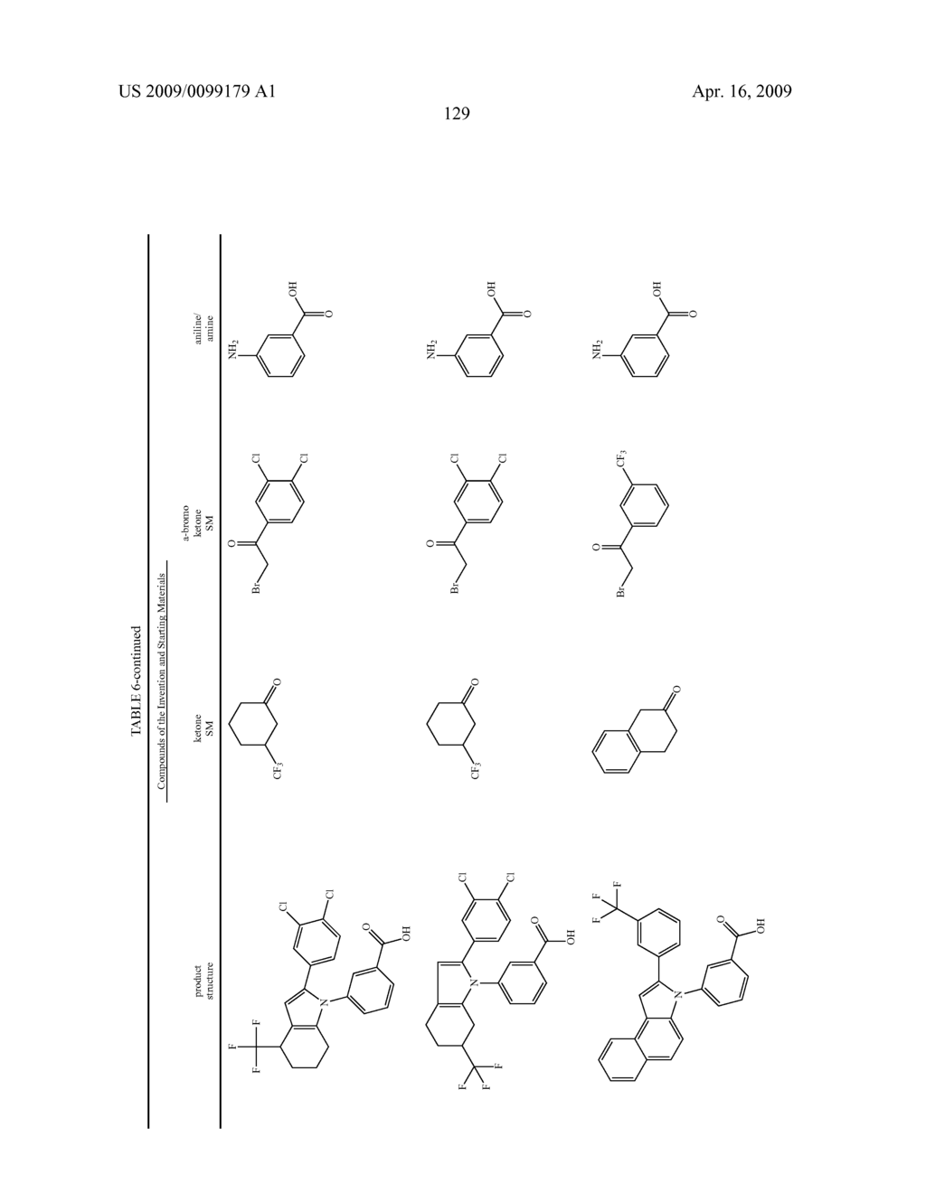 COMPOUNDS FOR DISEASES AND DISORDERS - diagram, schematic, and image 130