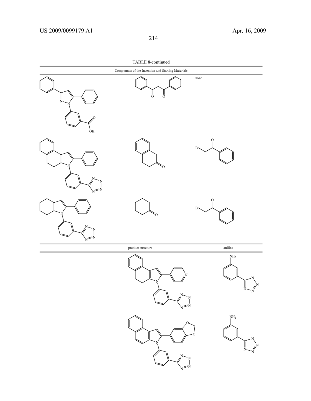 COMPOUNDS FOR DISEASES AND DISORDERS - diagram, schematic, and image 215