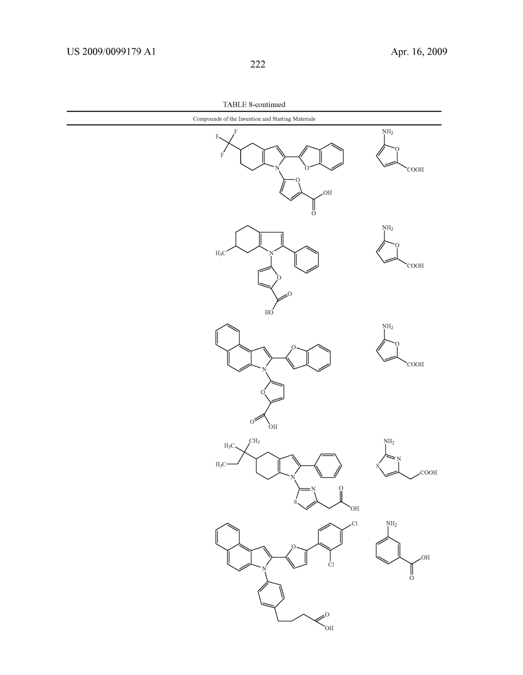 COMPOUNDS FOR DISEASES AND DISORDERS - diagram, schematic, and image 223