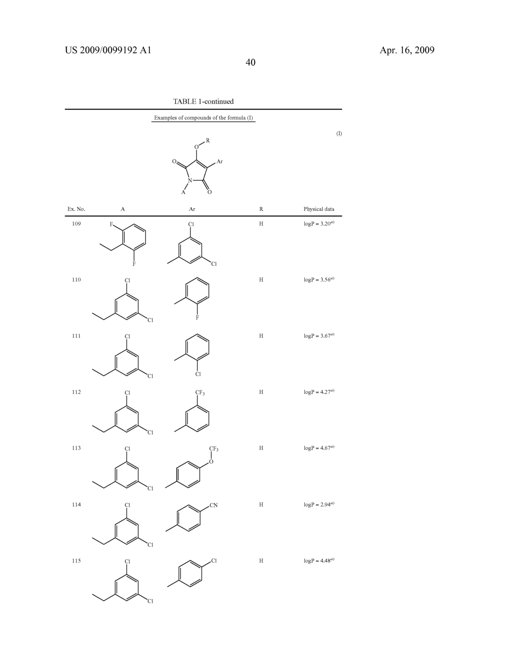 Substituted 1H-pyrrole-2,5-diones - diagram, schematic, and image 41