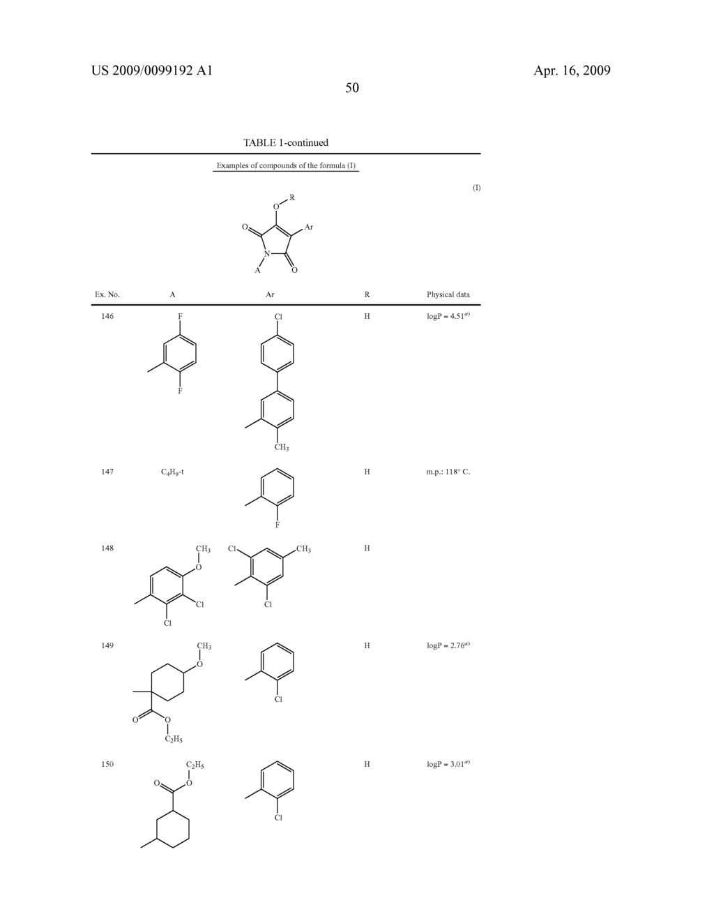 Substituted 1H-pyrrole-2,5-diones - diagram, schematic, and image 51