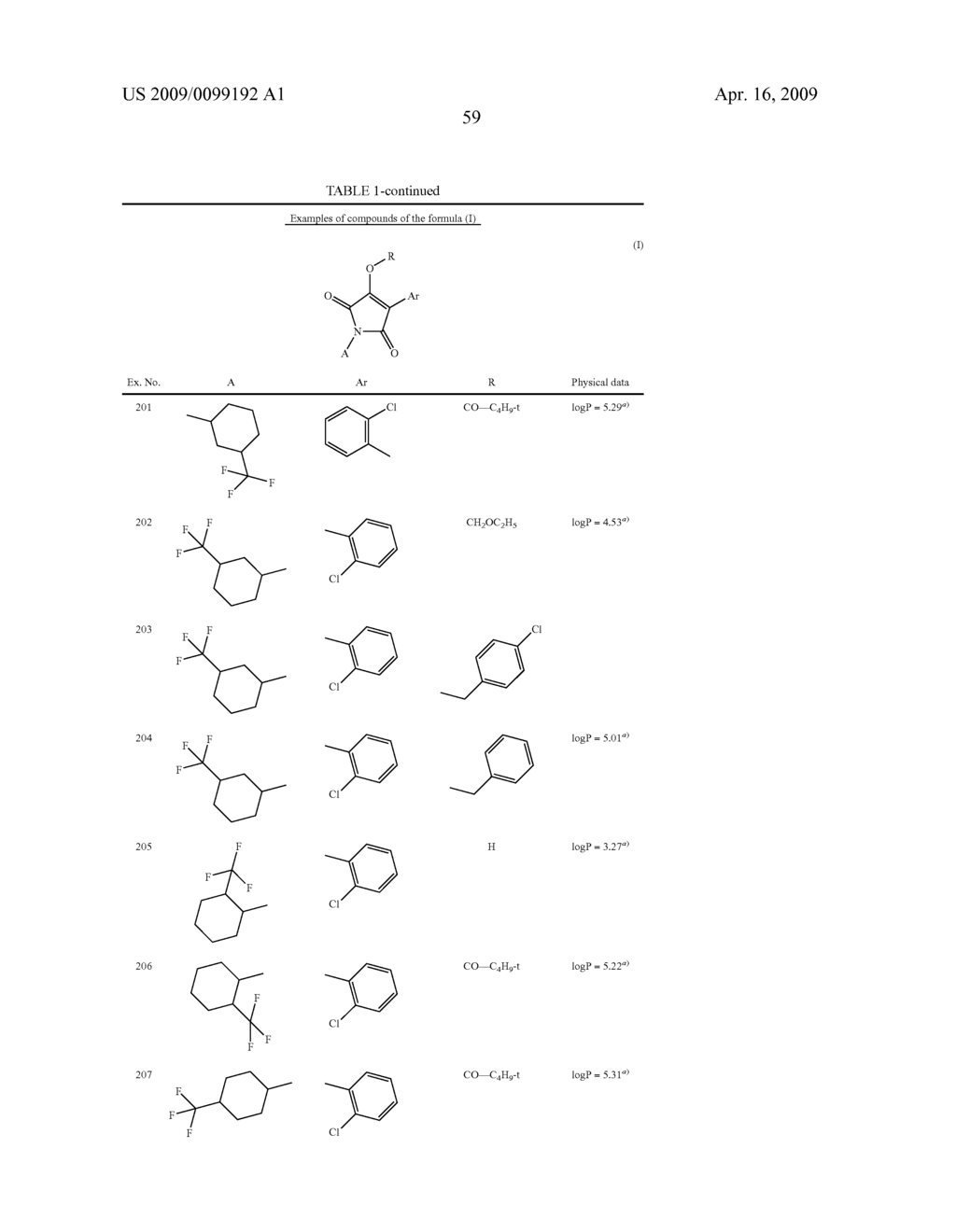 Substituted 1H-pyrrole-2,5-diones - diagram, schematic, and image 60