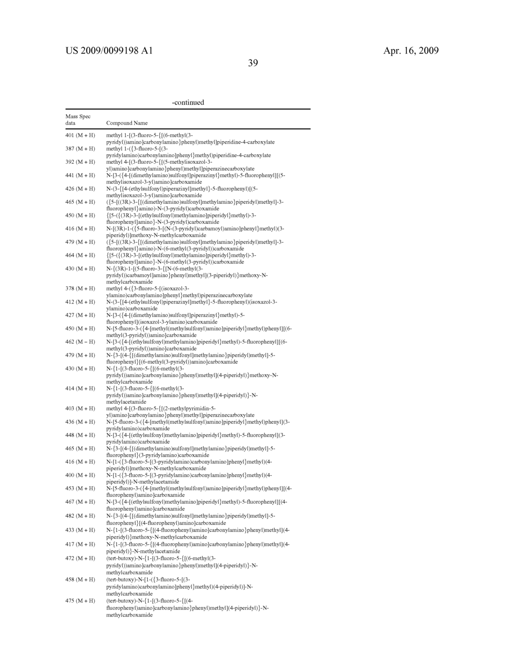 Compounds, Compositions and Methods - diagram, schematic, and image 40