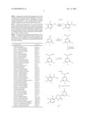 Isoquinolines as IGF-1R Inhibitors diagram and image