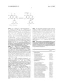 Isoquinolines as IGF-1R Inhibitors diagram and image