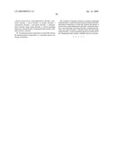 Internally Masked Neopentyl Sulfonyl Ester Cyclization Release Prodrugs of Acamprosate, Compositions Thereof, and Methods of Use diagram and image