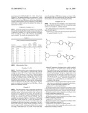 Photosensitive Resin Composition, and Photosensitive Film and Stencil for Screen Printing Using the Photosensitive Composition diagram and image