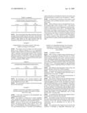 MOLECULAR IMPRINTINGS FOR RECOGNITION IN AQUEOUS MEDIA, METHODS FOR PREPARING SAME AND USES THEREOF diagram and image