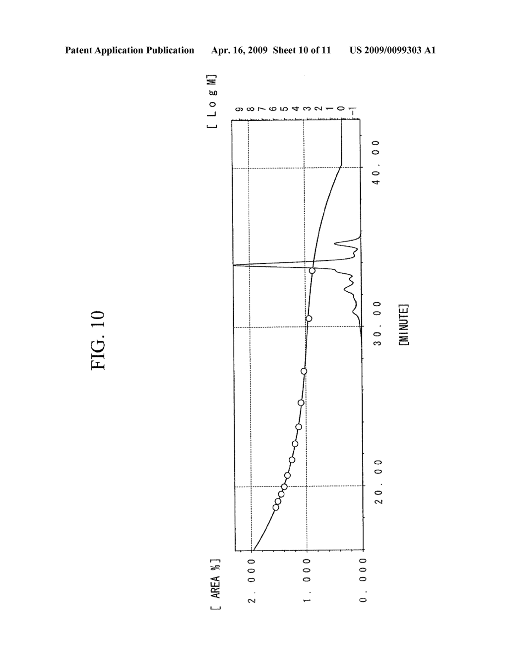 EPOXY RESIN COMPOSITION, CURED ARTICLE THEREOF, NOVEL EPOXY RESIN, NOVEL PHENOL RESIN AND SEMICONDUCTOR-ENCAPSULATING MATERIAL - diagram, schematic, and image 11