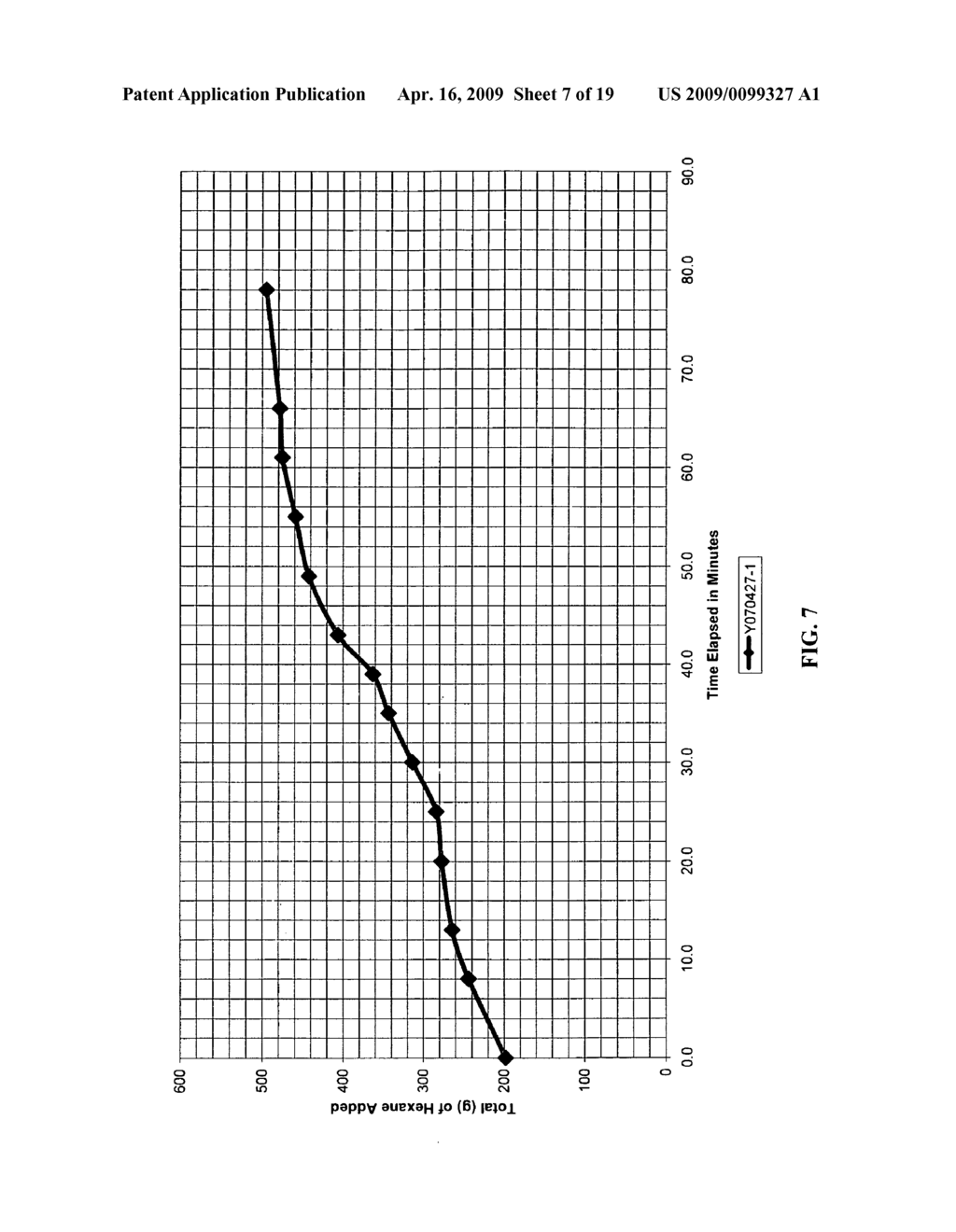 RAPID EXPANDED SOLVENT EXTRACTION - diagram, schematic, and image 08