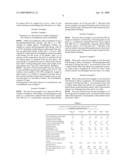 FORMALDEHYDE-FREE, OH-FUNCTIONAL, CARBONYL- AND RING-HYDROGENATED KETONE-ALDEHYDE RESINS BASED ON ALKYL ARYL KETONES AND FORMALDEHYDE AND A PROCESS FOR PREPARING THEM diagram and image