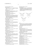 FORMALDEHYDE-FREE, OH-FUNCTIONAL, CARBONYL- AND RING-HYDROGENATED KETONE-ALDEHYDE RESINS BASED ON ALKYL ARYL KETONES AND FORMALDEHYDE AND A PROCESS FOR PREPARING THEM diagram and image