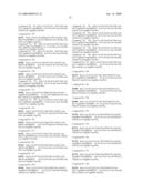 METASTIN DERIVATIVES AND USE THEREOF diagram and image