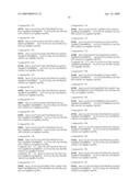 METASTIN DERIVATIVES AND USE THEREOF diagram and image