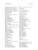 METASTIN DERIVATIVES AND USE THEREOF diagram and image