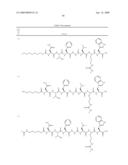 METASTIN DERIVATIVES AND USE THEREOF diagram and image