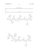 METASTIN DERIVATIVES AND USE THEREOF diagram and image