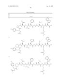 METASTIN DERIVATIVES AND USE THEREOF diagram and image