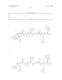 METASTIN DERIVATIVES AND USE THEREOF diagram and image