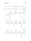 METASTIN DERIVATIVES AND USE THEREOF diagram and image