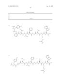 METASTIN DERIVATIVES AND USE THEREOF diagram and image